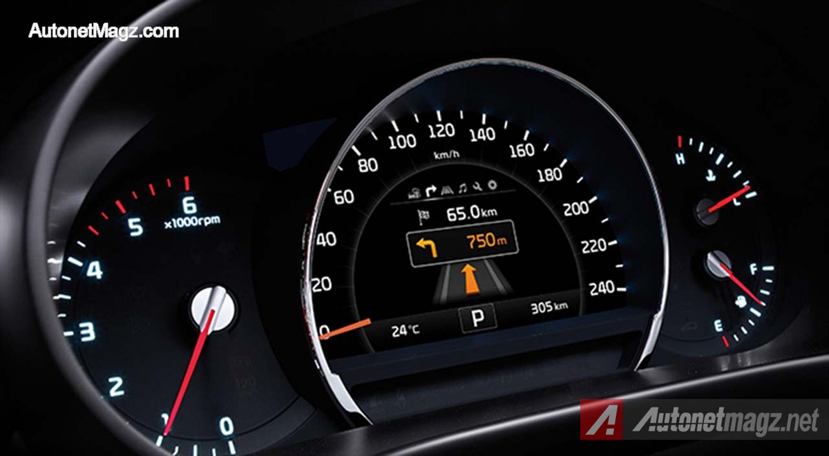 International, 2015-Kia-Sorento-Speedometer: KIA Sorento 2015 Akhirnya Diluncurkan!