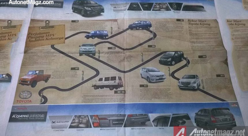 Ternyata Toyota Kijang Innova Facelift 2014 Diluncurkan Tanpa Selebrasi!