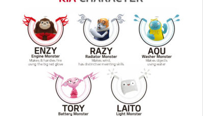 KIA Mengajak Anak-Anak Mengenal Dunia Otomotif