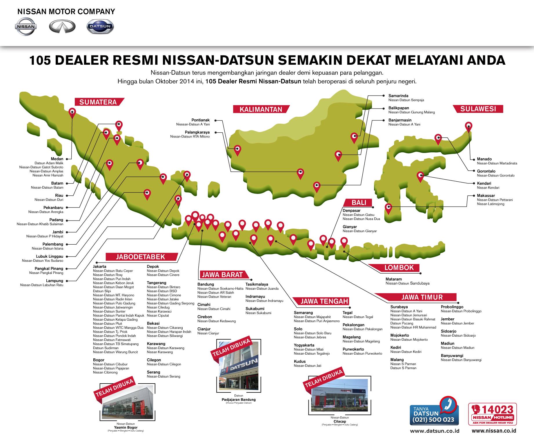 Daftar alamat dealer dan bengkel resmi Nissan Indonesia 