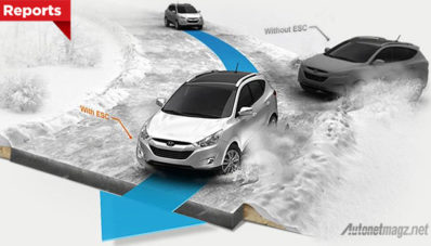 Ini Nama Lain Dari Electronic Stability Control (ESC) Di Masing-masing Merek Mobil Ini Nama Lain Dari Electronic Stability Control (ESC) Di Masing-masing Merek Mobil