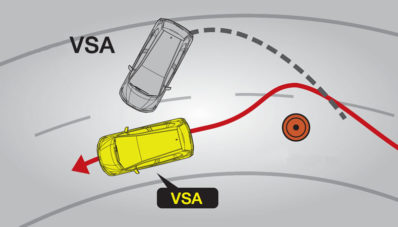 10 Perbedaan Honda Jazz Indonesia vs Thailand
