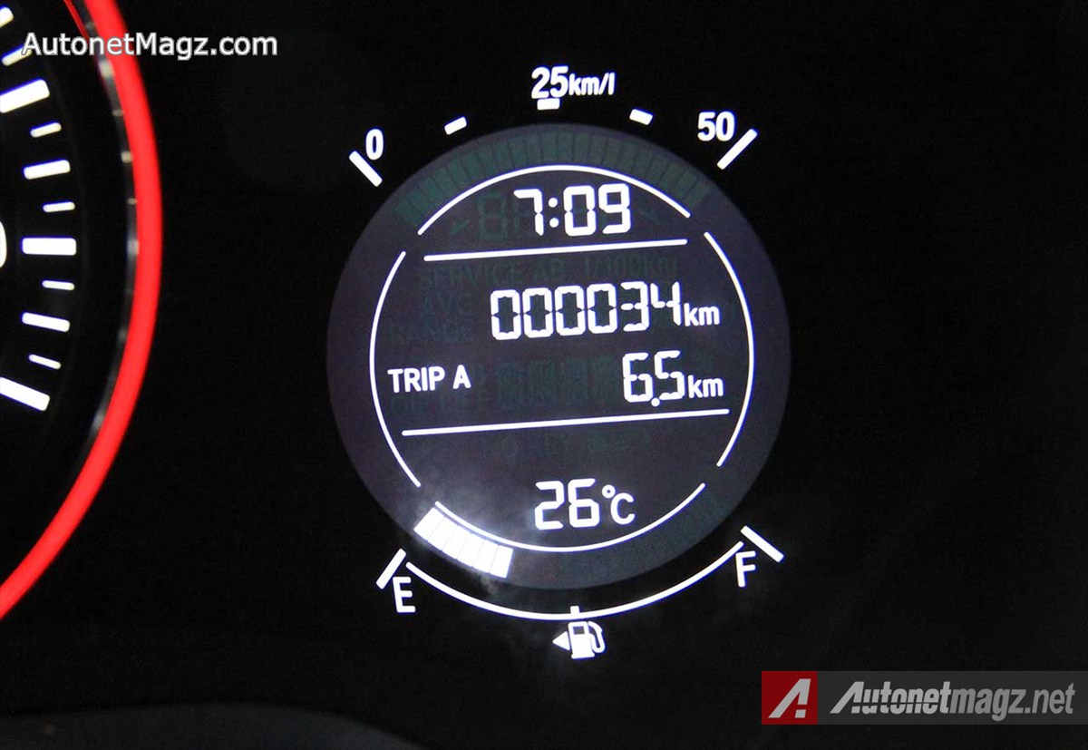 Honda, IMG_9048: First Impression Review Honda HR-V Prestige by AutonetMagz