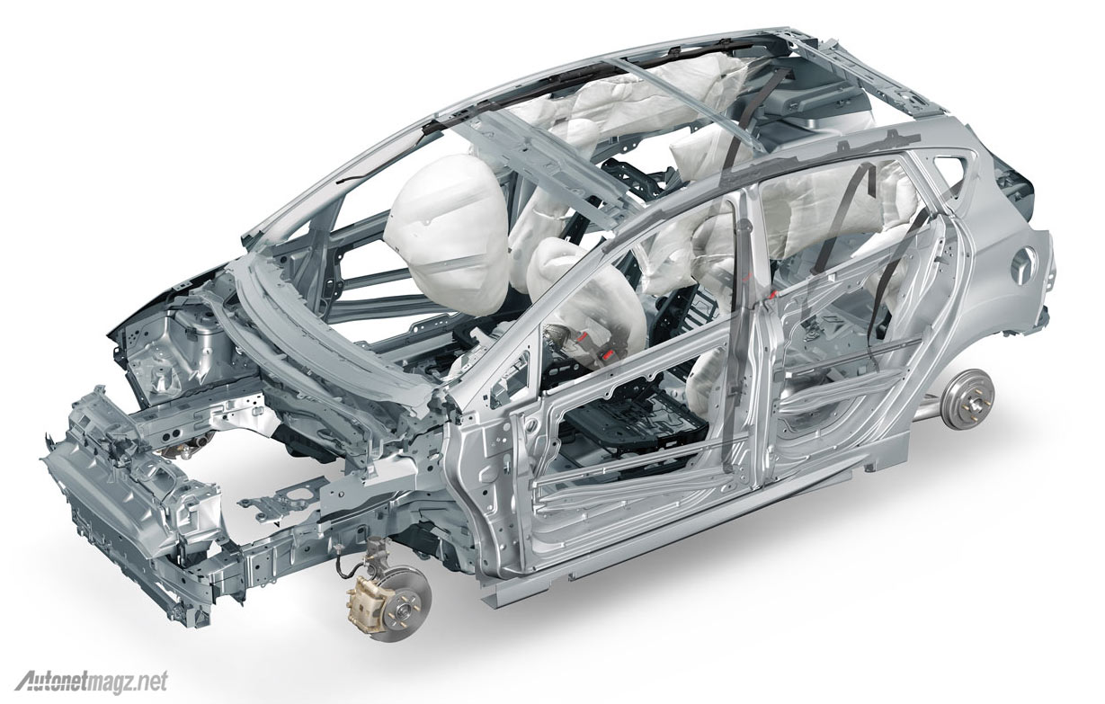 Struktur rangka  dan bodi Ford Fiesta dari bahan  baja  boron 