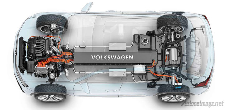  Cara  kerja  mesin konvensional dan mesin listrik  VW Cross 