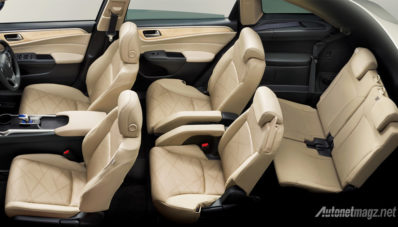 Honda Jade, Mobil Keluarga Keren dengan 6 Tempat Duduk