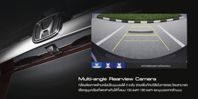 Multi Angle Rear View Camera
