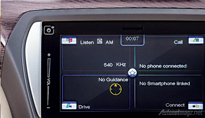 Smartplay-Touchscreen-System-Suzuki-Ciaz