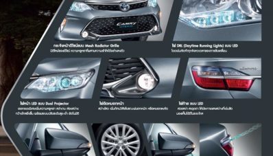 New Toyota Camry Facelift 2015 Meluncur di Thailand New Toyota Camry Facelift 2015 Meluncur di Thailand