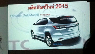 Kreasikan Warna Toyota Versi Kamu