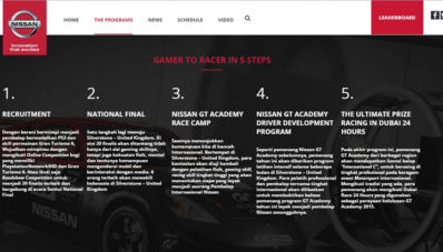 Ini Dia Persyaratan dan Detail Event Nissan GT Academy! Ini Dia Persyaratan dan Detail Event Nissan GT Academy!