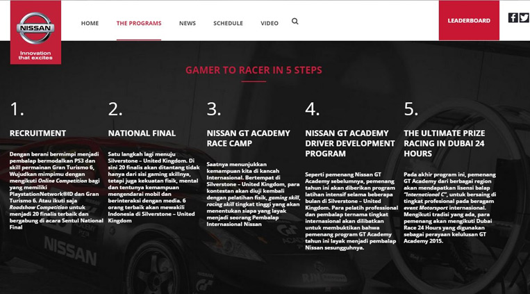 Berita, tahapan-nissan-gt-academy: Ini Dia Persyaratan dan Detail Event Nissan GT Academy!