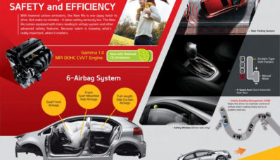 KIA Rio Facelift Sudah Nongol di Malaysia, Yuk Simak Spesifikasinya! KIA Rio Facelift Sudah Nongol di Malaysia, Yuk Simak Spesifikasinya!