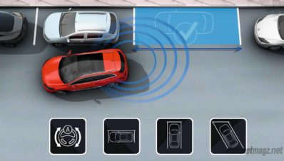 SUV Renault Kadjar di Prancis Siap Dijual Seharga 336 Jutaan, Apa Saja Kelengkapannya? SUV Renault Kadjar di Prancis Siap Dijual Seharga 336 Jutaan, Apa Saja Kelengkapannya?