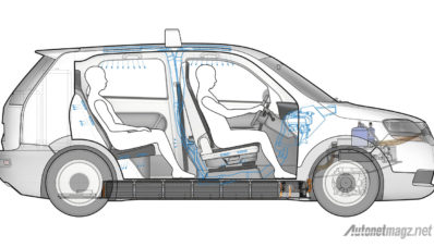 Mari Kita Simak EVA, Taksi Listrik untuk Mobilitas Masyarakat Singapura Mari Kita Simak EVA, Taksi Listrik untuk Mobilitas Masyarakat Singapura