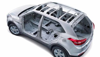 Hyundai Creta Compact Crossover Memulai Debutnya Di India Hyundai Creta Compact Crossover Memulai Debutnya Di India