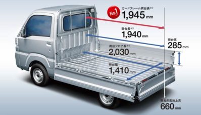 Daihatsu Hijet Truck Sedang Disiapkan Untuk Pasar Indonesia Daihatsu Hijet Truck Sedang Disiapkan Untuk Pasar Indonesia