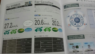 Brosur Toyota Sienta 2016 Terkuak, Bagaimana Menurutmu? Brosur Toyota Sienta 2016 Terkuak, Bagaimana Menurutmu?