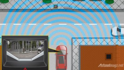 Ford Perkenalkan Split View Camera Untuk Memperluas Jangkauan Pandang Pengendara