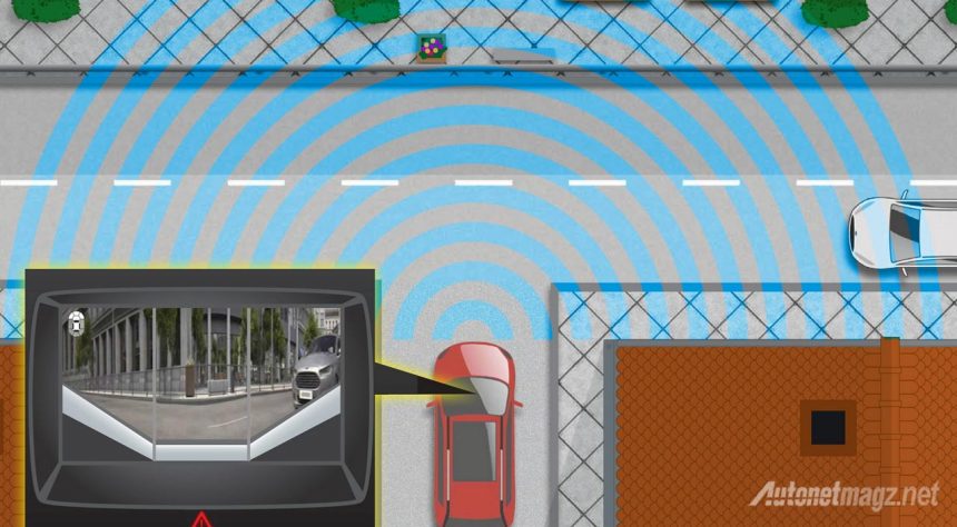 Ford Perkenalkan Split View Camera Untuk Memperluas Jangkauan Pandang Pengendara