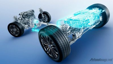 Subaru Impreza Sport Hybrid Jadi Model Hybrid Kedua Setelah Subaru XV Crosstrek Subaru Impreza Sport Hybrid Jadi Model Hybrid Kedua Setelah Subaru XV Crosstrek