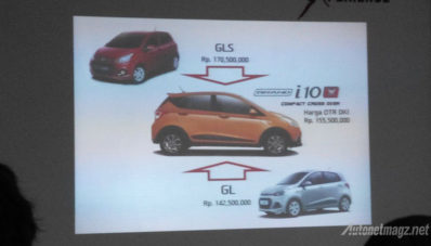 Hyundai Grand i10X Akan Gempur Segmen City Car Bermodalkan Styling Crossover