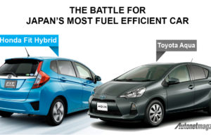 Honda Jazz Facelift Tengah Digarap di Jepang untuk Menggusur Toyota Aqua Sebagai Mobil Teririt Honda Jazz Facelift Tengah Digarap di Jepang untuk Menggusur Toyota Aqua Sebagai Mobil Teririt