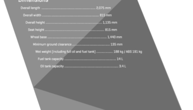 Yamaha MT-09 Master of Torque Dibanderol Dengan Harga 250 Juta Yamaha MT-09 Master of Torque Dibanderol Dengan Harga 250 Juta