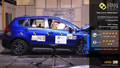 Suzuki S-Cross Sudah Melewati Tes Tabrak ASEAN NCAP, Ini Dia Hasilnya! Suzuki S-Cross Sudah Melewati Tes Tabrak ASEAN NCAP, Ini Dia Hasilnya!