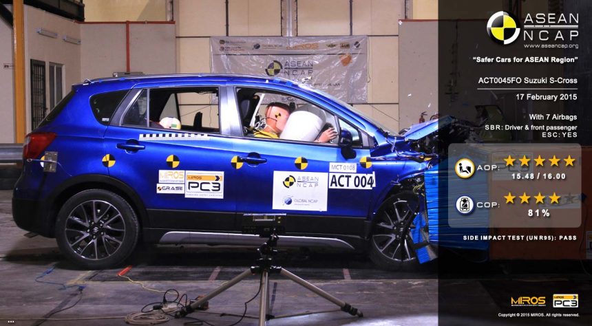 Suzuki S-Cross Sudah Melewati Tes Tabrak ASEAN NCAP, Ini Dia Hasilnya! Suzuki S-Cross Sudah Melewati Tes Tabrak ASEAN NCAP, Ini Dia Hasilnya!