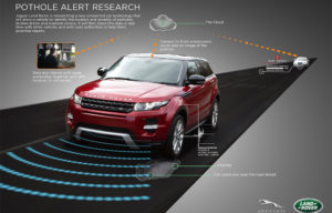 Wow, Jaguar Land Rover Sempurnakan Sistem Pendeteksi dan Penghindar Lubang Jalanan Wow, Jaguar Land Rover Sempurnakan Sistem Pendeteksi dan Penghindar Lubang Jalanan