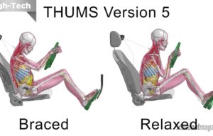 Boneka Tes Tabrak Toyota THUMS 5 Membawa Standar Baru Dalam Keamanan Crash Test Boneka Tes Tabrak Toyota THUMS 5 Membawa Standar Baru Dalam Keamanan Crash Test