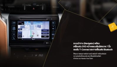 All New Toyota Fortuner Diperkenalkan Di Thailand Dan Australia, Spesifikasinya Cukup Mencengangkan All New Toyota Fortuner Diperkenalkan Di Thailand Dan Australia, Spesifikasinya Cukup Mencengangkan