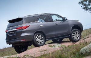 Prediksi Harga Toyota Fortuner 2016 Indonesia, Mungkin Naik 42 hingga 55 Juta! Prediksi Harga Toyota Fortuner 2016 Indonesia, Mungkin Naik 42 hingga 55 Juta!