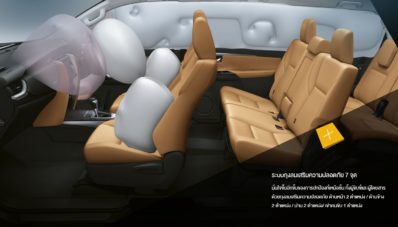 All New Toyota Fortuner Diperkenalkan Di Thailand Dan Australia, Spesifikasinya Cukup Mencengangkan All New Toyota Fortuner Diperkenalkan Di Thailand Dan Australia, Spesifikasinya Cukup Mencengangkan