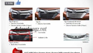 Update : Daihatsu Great New Xenia Sudah Punya Koneksi HDMI Seperti Terios dan Pelipatan Jok Baru Update : Daihatsu Great New Xenia Sudah Punya Koneksi HDMI Seperti Terios dan Pelipatan Jok Baru