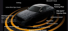 high-tech-features-New-Mercedes-EClass-car-to-X