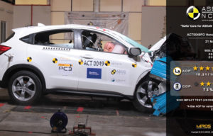 Hasil Tes Tabrak ASEAN NCAP Honda HR-V Memuaskan dengan Skor 5 Bintang Hasil Tes Tabrak ASEAN NCAP Honda HR-V Memuaskan dengan Skor 5 Bintang