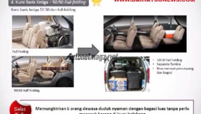 Update : Daihatsu Great New Xenia Sudah Punya Koneksi HDMI Seperti Terios dan Pelipatan Jok Baru Update : Daihatsu Great New Xenia Sudah Punya Koneksi HDMI Seperti Terios dan Pelipatan Jok Baru