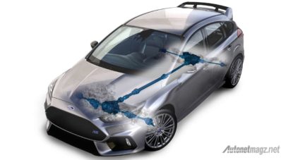 Ford Focus RS 2016 Memiliki 345 HP, Penggerak AWD dan Mode Drift, Ken Block Wannabe!