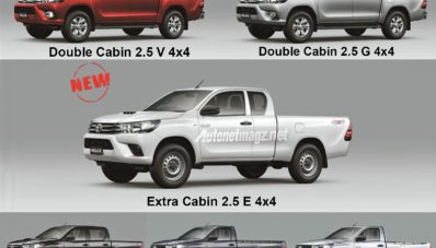 Toyota All New Hilux Hadir di GIIAS 2015, Paduan Kenyamanan dan Ketangguhan Toyota All New Hilux Hadir di GIIAS 2015, Paduan Kenyamanan dan Ketangguhan