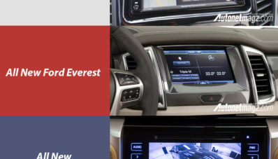 Komparasi Pajero Sport vs Ford Everest vs Toyota Fortuner Terbaru