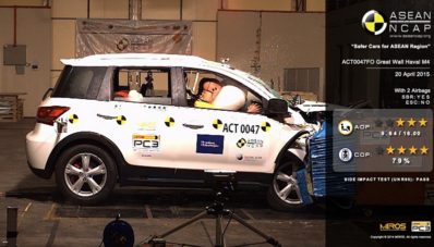 Yuk, Simak Hasil Tes Tabrak ASEAN NCAP Toyota Rush Hasil Rakitan Indonesia