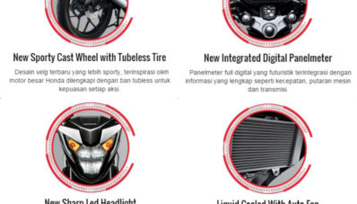 Harga Honda Sonic 150R Indonesia Dibanderol Rp 20,8 Juta Gan! Harga Honda Sonic 150R Indonesia Dibanderol Rp 20,8 Juta Gan!