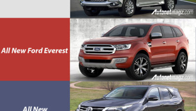 Komparasi Pajero Sport vs Ford Everest vs Toyota Fortuner Terbaru