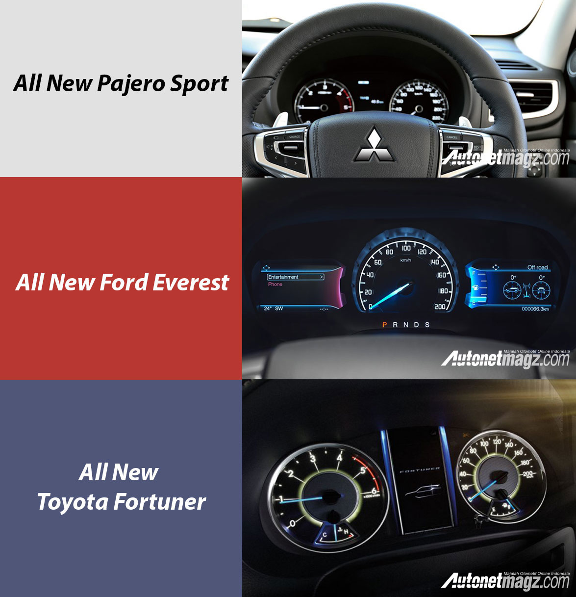 Berita, komparasi-speedometer-pajero-sport-everest-fortuner: Komparasi Pajero Sport vs Ford Everest vs Toyota Fortuner Terbaru
