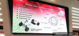 konsumsi BBM Honda BR-V fuel consumption