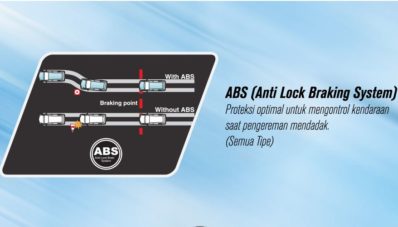 Ini Bedanya Grand New Toyota Avanza dan Great New Daihatsu Xenia! Ini Bedanya Grand New Toyota Avanza dan Great New Daihatsu Xenia!