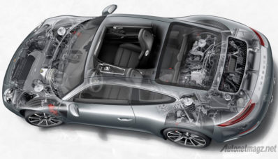 Porsche 911 Carrera Facelift Dibekali Sejumlah Teknologi Milik 918 Spyder Porsche 911 Carrera Facelift Dibekali Sejumlah Teknologi Milik 918 Spyder