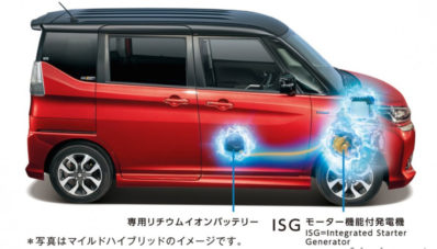 Suzuki Solio Hybrid dan Suzuki Bandit Hybrid Memulai Debut di Jepang Suzuki Solio Hybrid dan Suzuki Bandit Hybrid Memulai Debut di Jepang